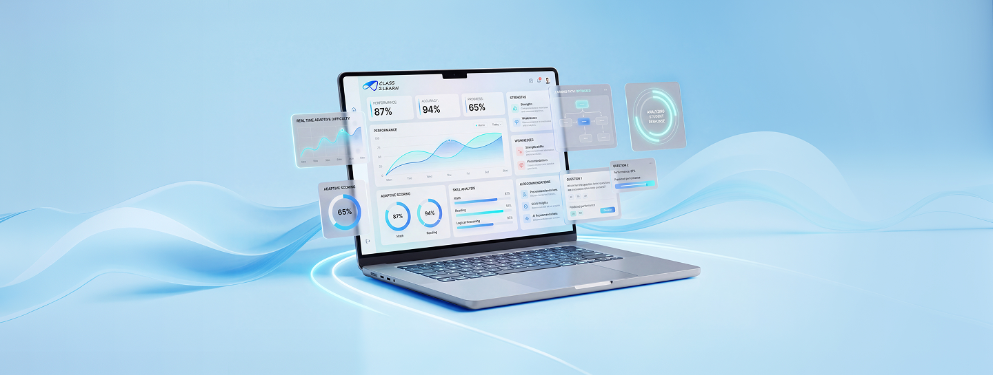 Adaptive Test Banner
